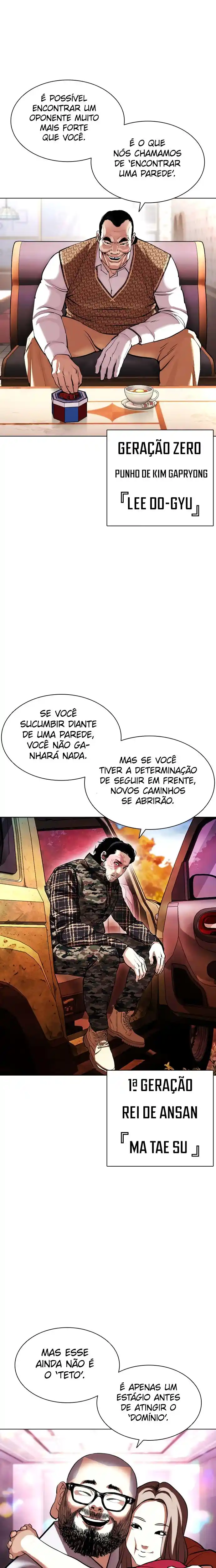 Read Lookism PT Manga Online