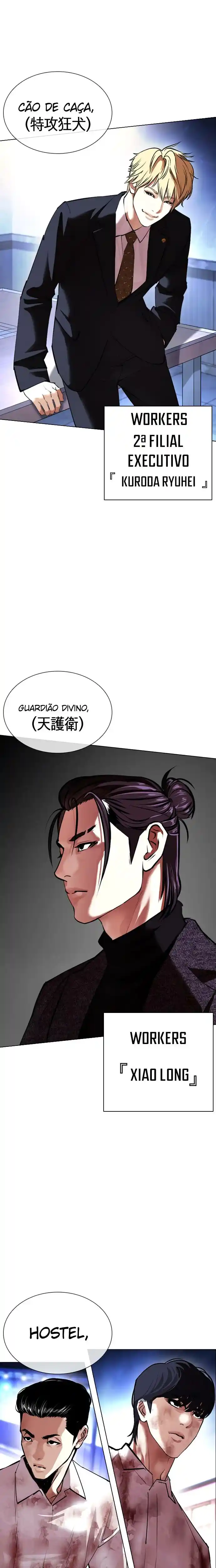 Read Lookism PT Manga Online