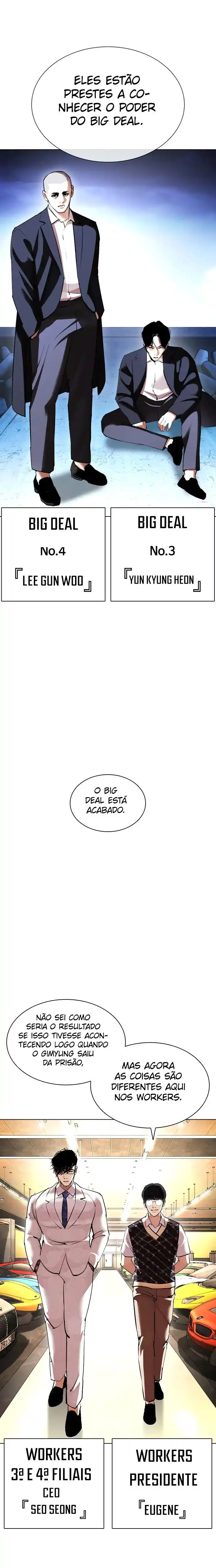 Read Lookism PT Manga Online