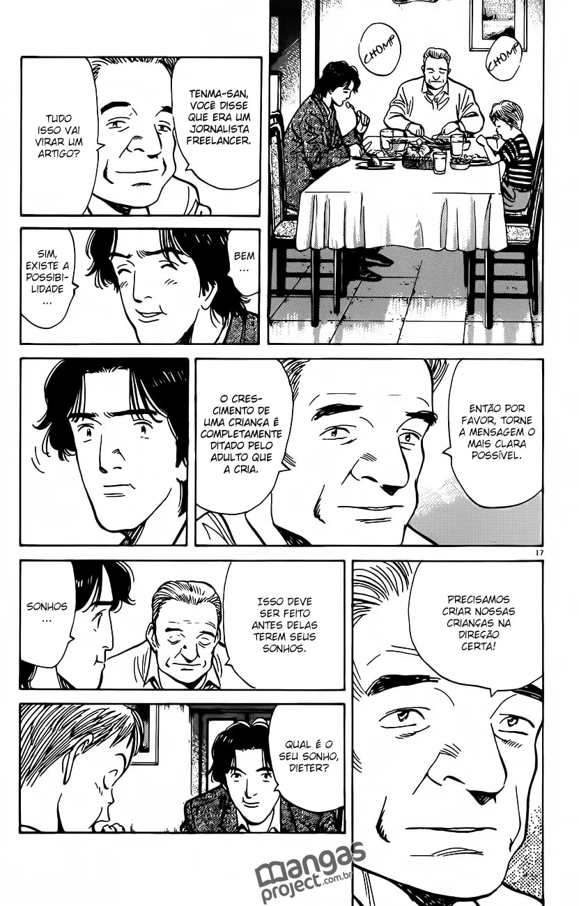 Read Monster PT Manga Online