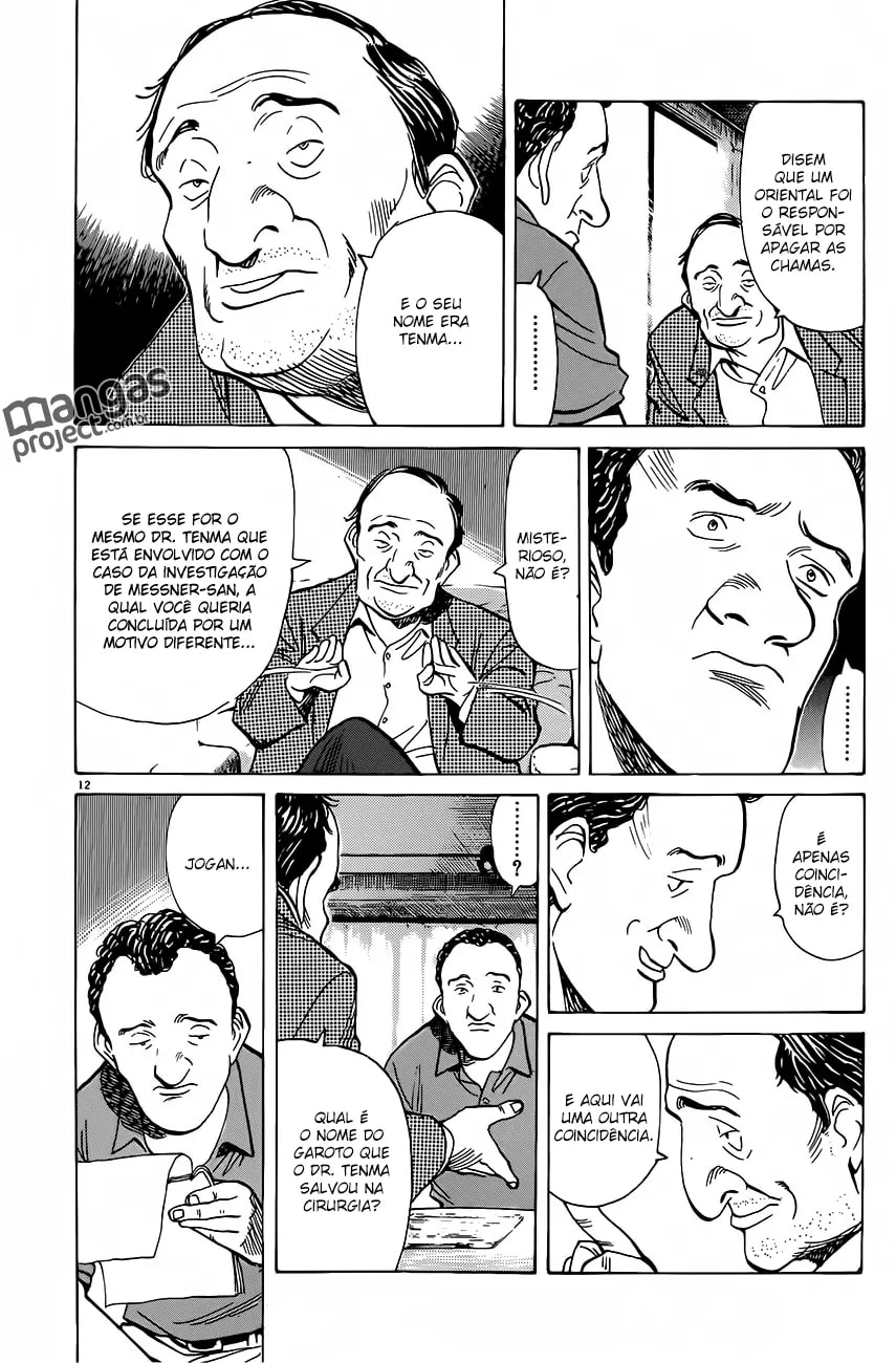 Read Monster PT Manga Online