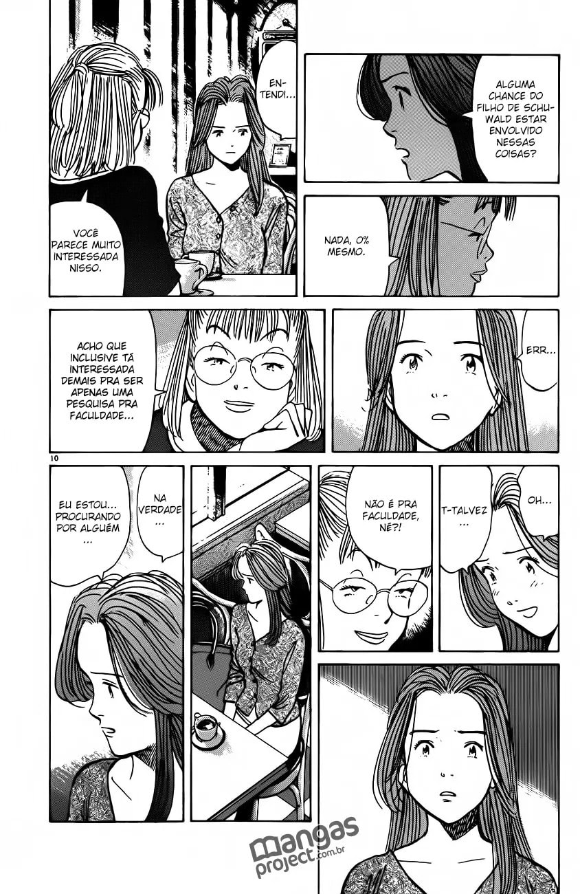 Read Monster PT Manga Online