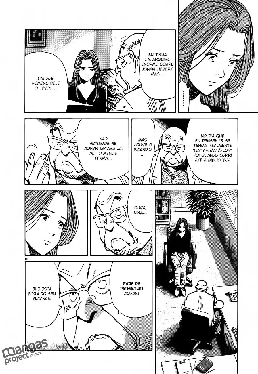 Read Monster PT Manga Online