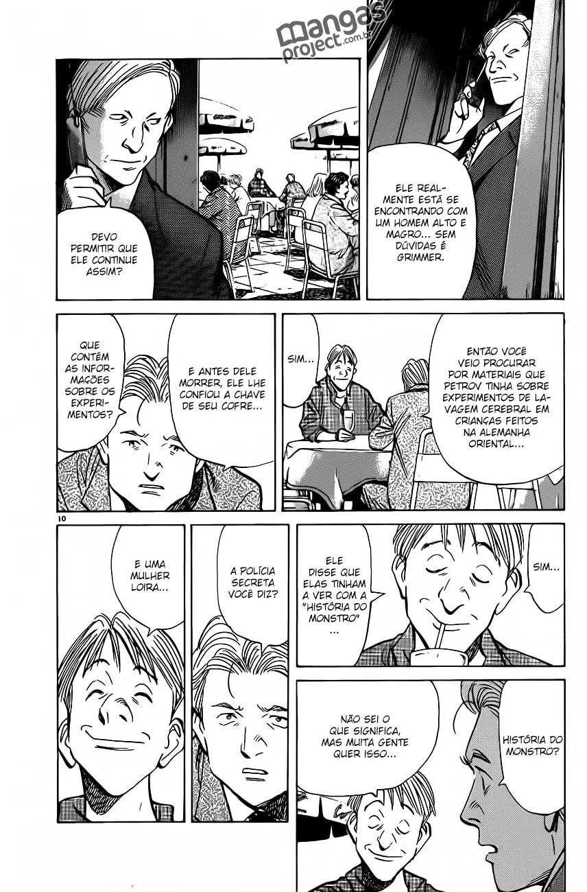 Read Monster PT Manga Online