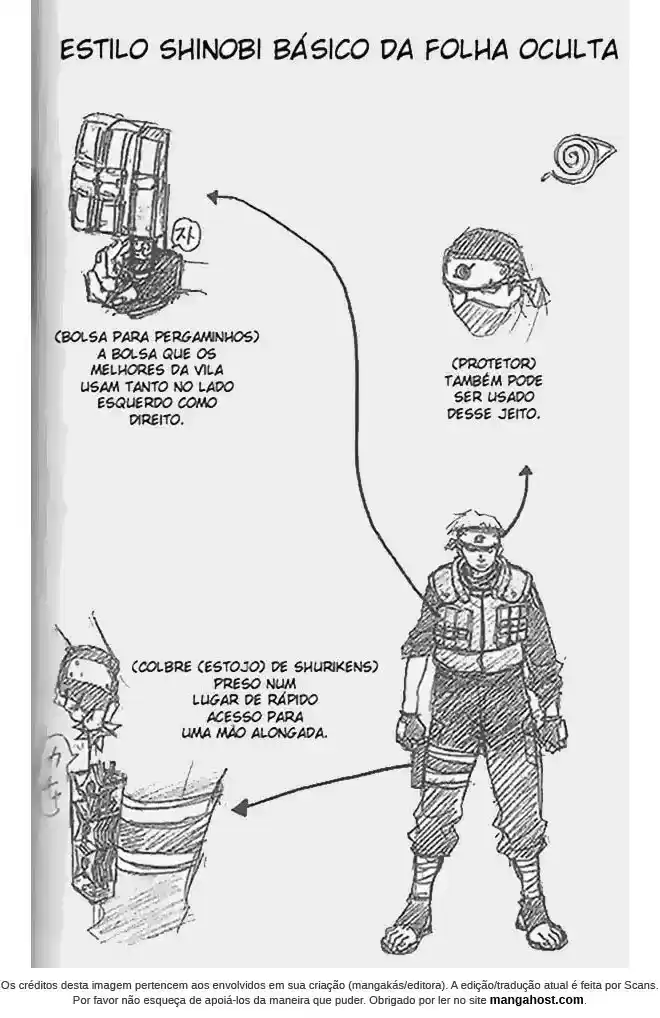 Read Naruto PT Manga Online