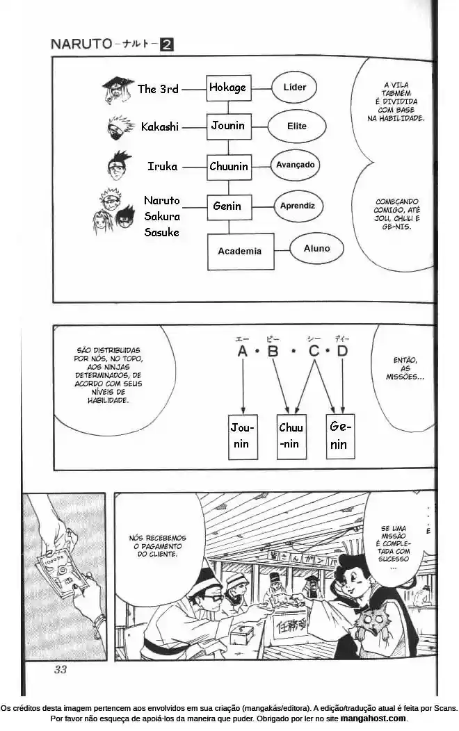 Read Naruto PT Manga Online