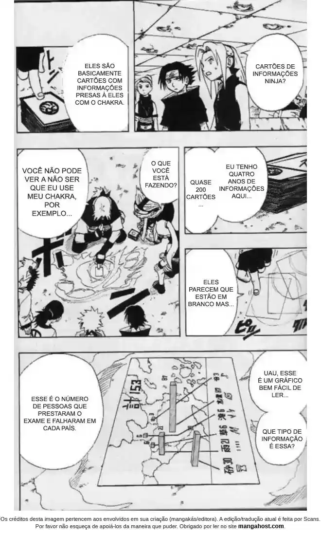 Read Naruto PT Manga Online