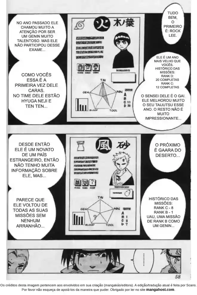 Read Naruto PT Manga Online