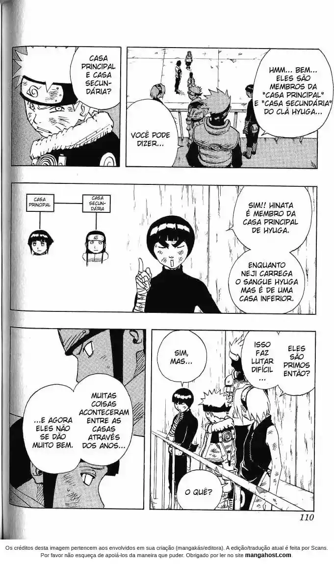 Read Naruto PT Manga Online
