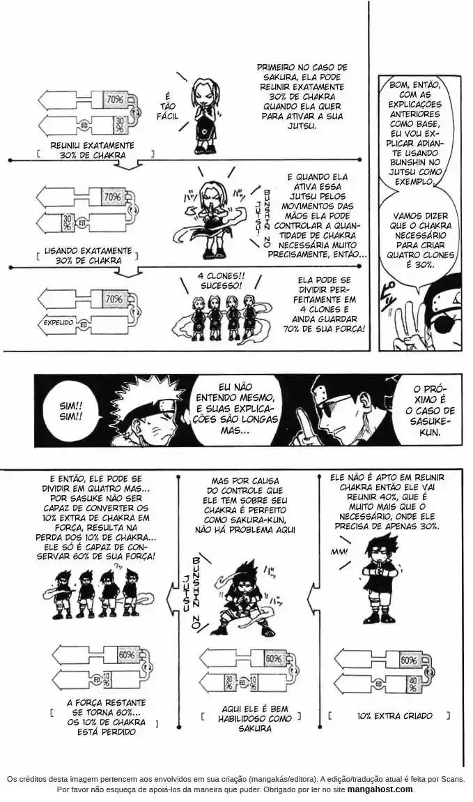 Read Naruto PT Manga Online