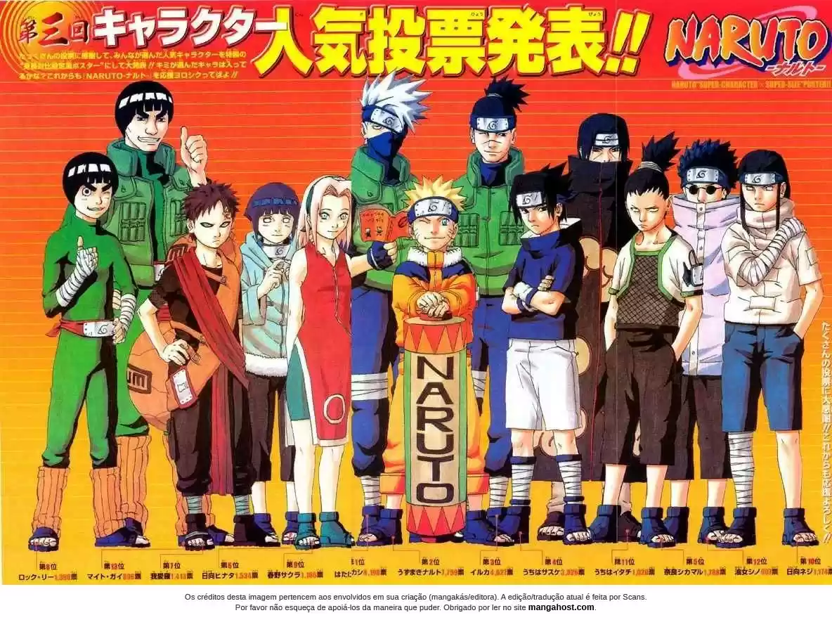 Read Naruto PT Manga Online