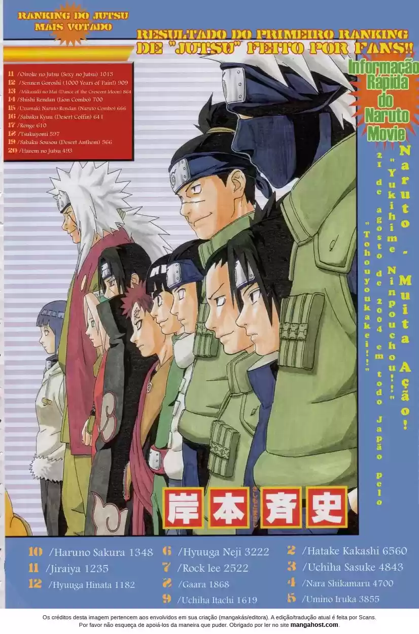 Read Naruto PT Manga Online