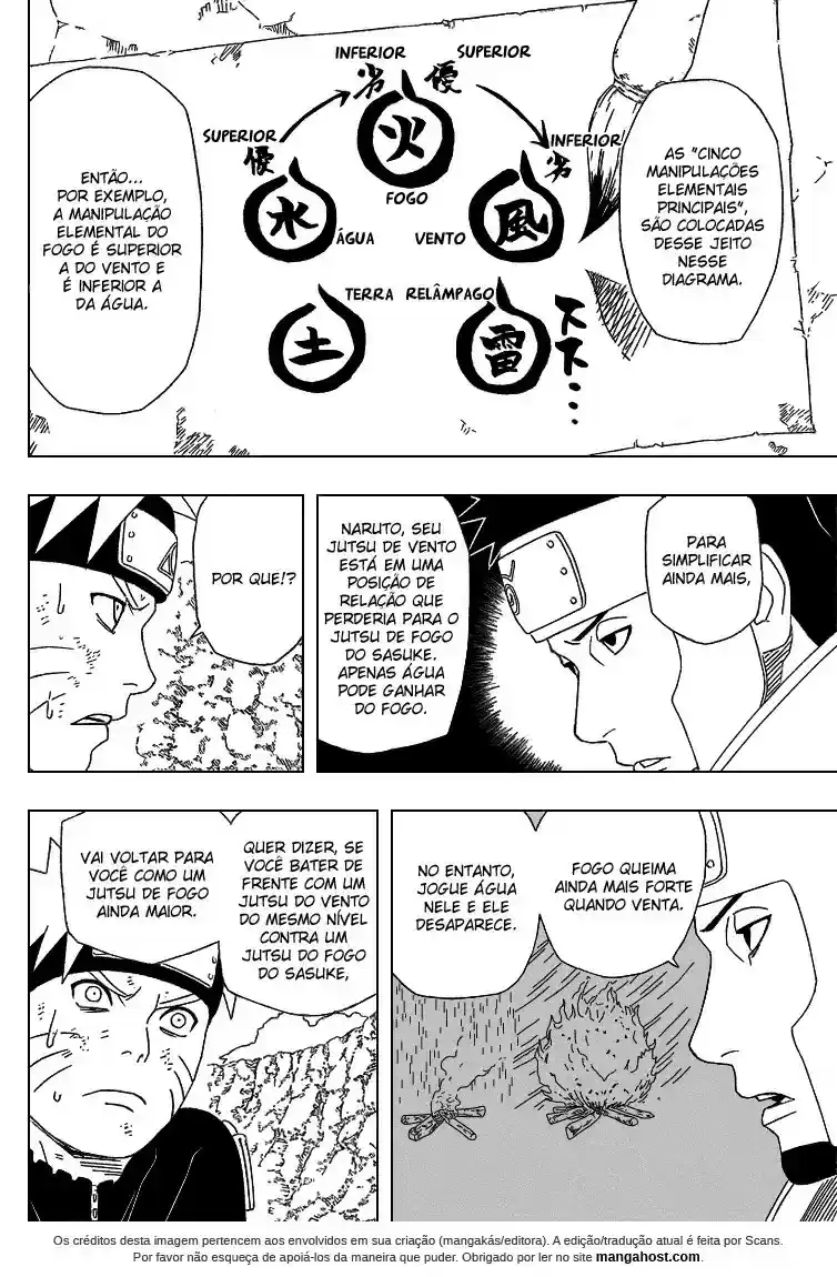 Read Naruto PT Manga Online