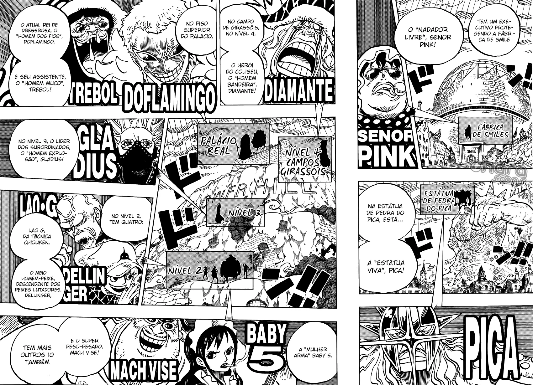 Read One Piece PT Manga Online