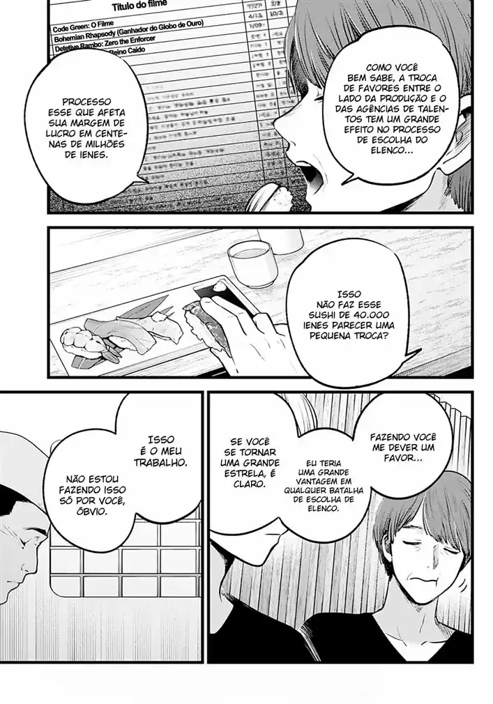 Read Oshi No Ko PT Manga Online