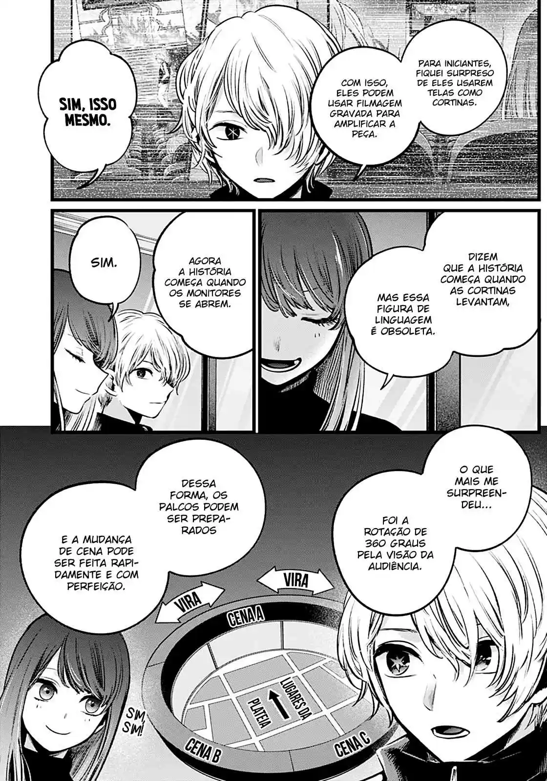 Read Oshi No Ko PT Manga Online