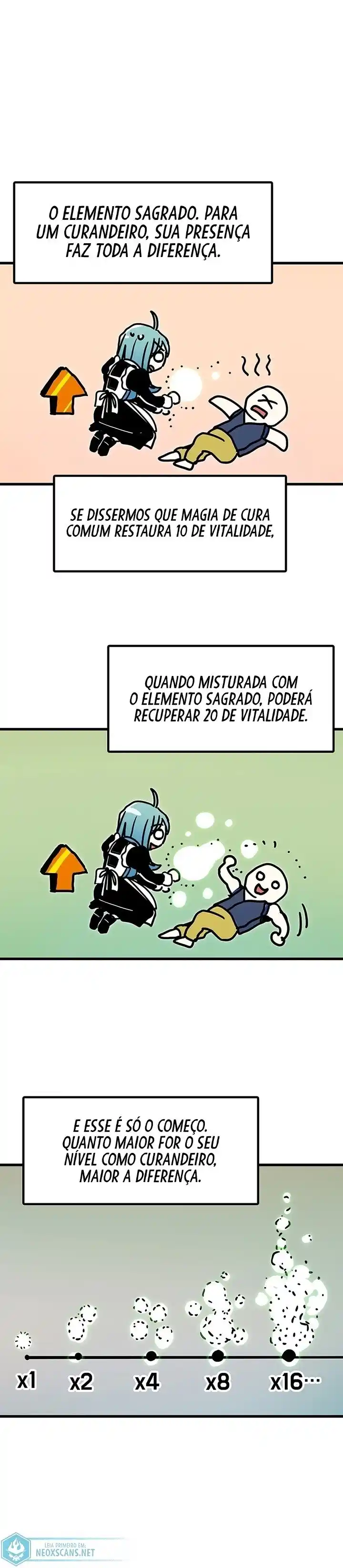 Read Solo Bug Player PT Manga Online