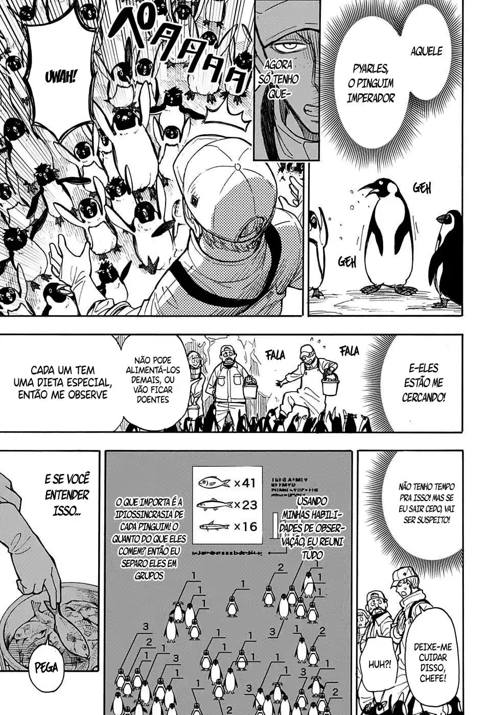 Read Spy X Family pt Manga Online