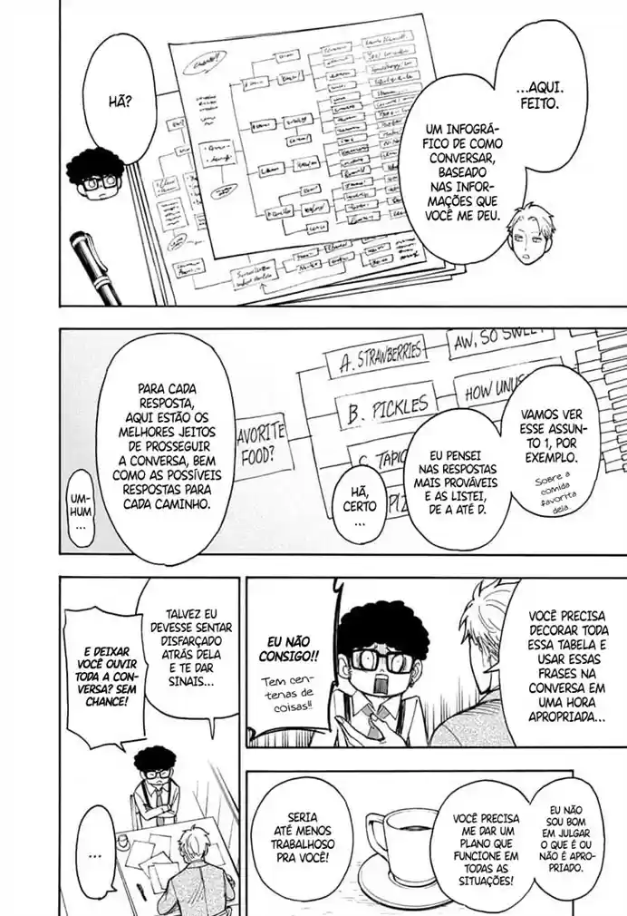 Read Spy X Family pt Manga Online