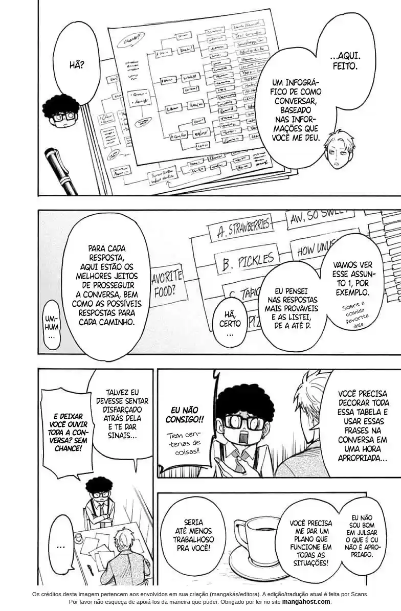 Read Spy X Family pt Manga Online