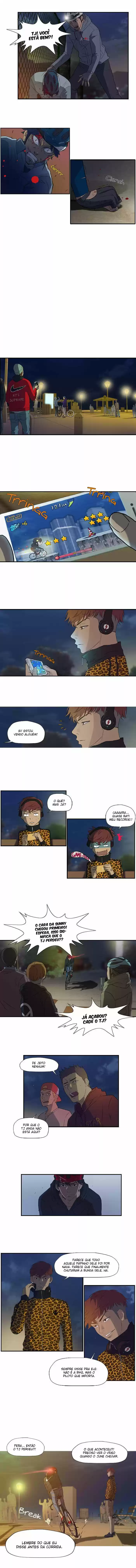 Read Wind Breaker PT Manga Online