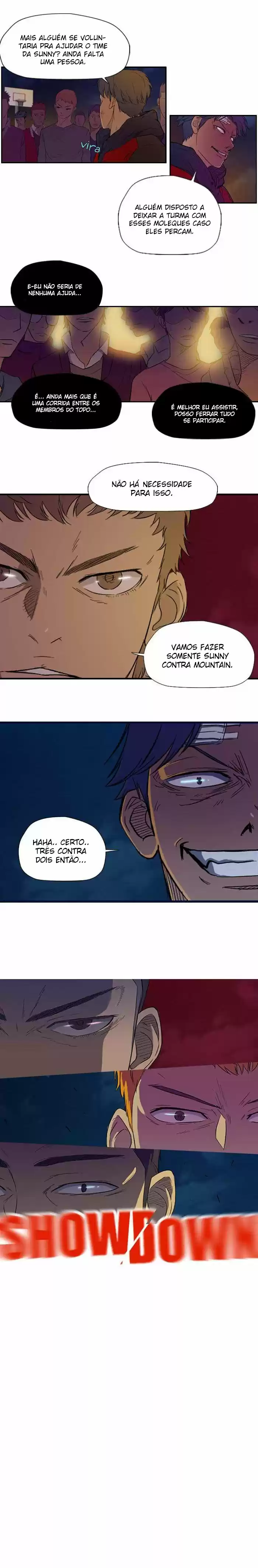 Read Wind Breaker PT Manga Online
