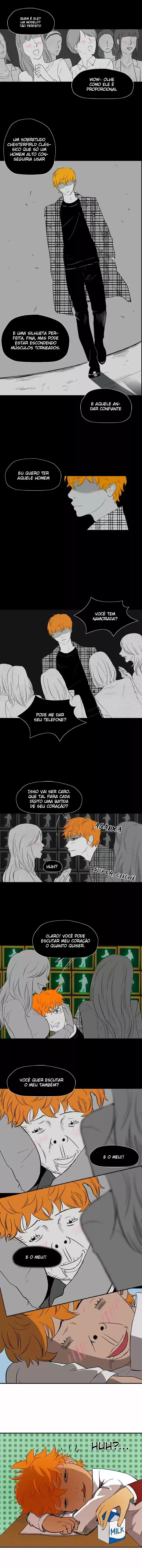 Read Wind Breaker PT Manga Online