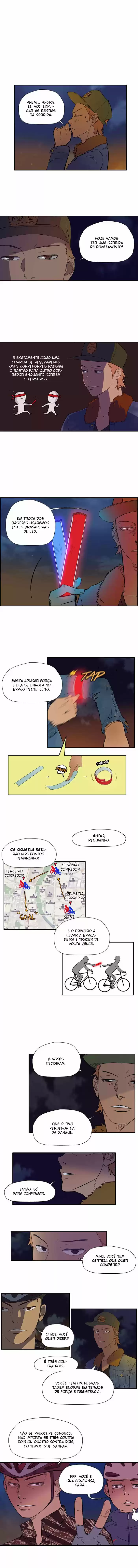 Read Wind Breaker PT Manga Online