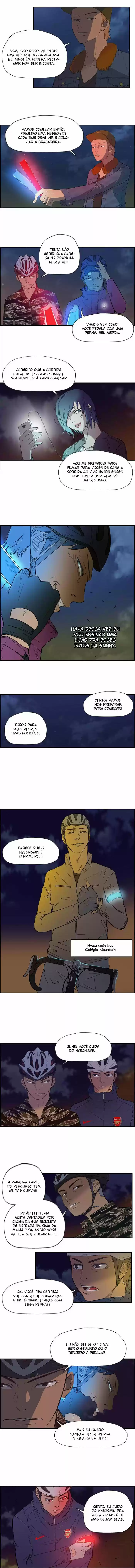 Read Wind Breaker PT Manga Online