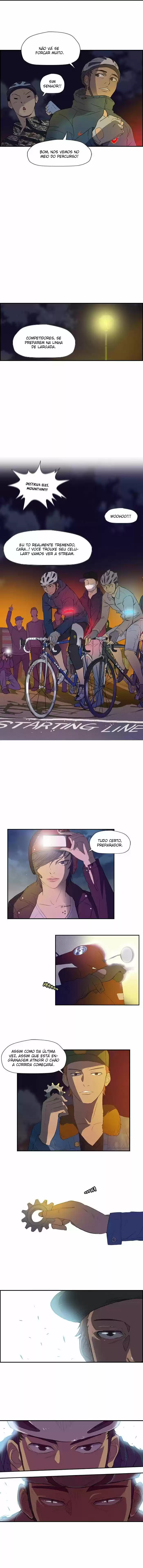 Read Wind Breaker PT Manga Online