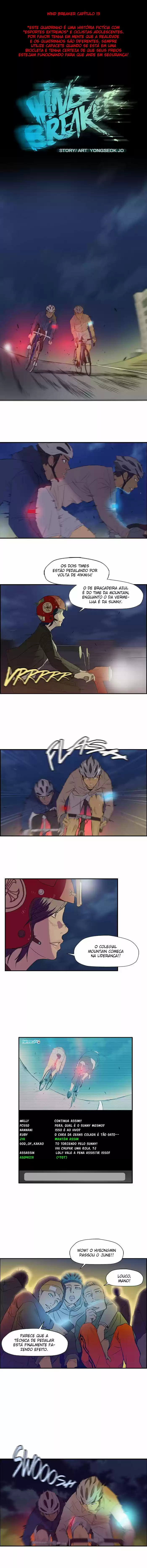 Read Wind Breaker PT Manga Online