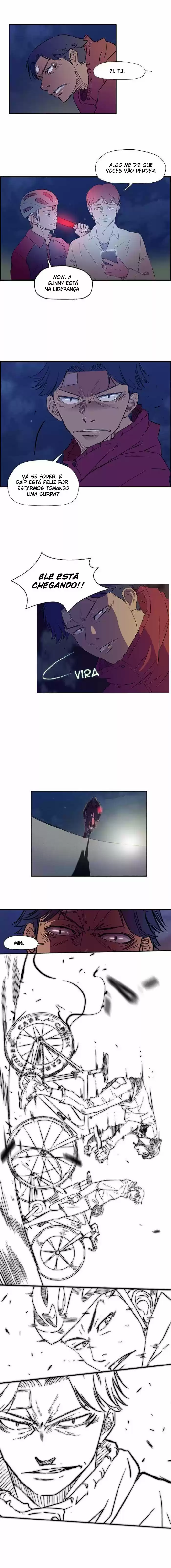Read Wind Breaker PT Manga Online