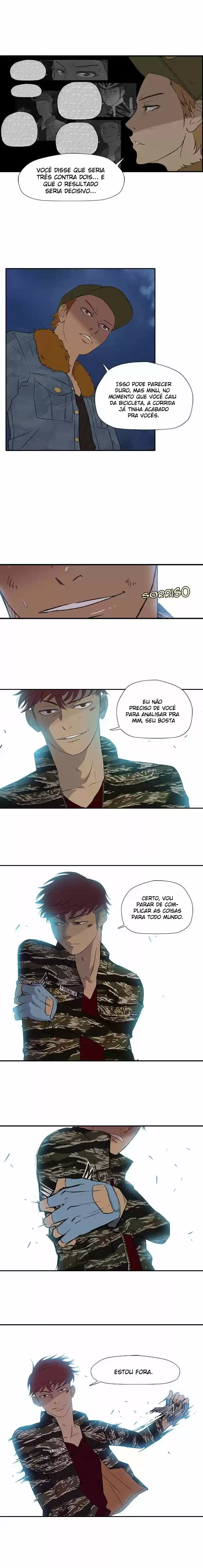 Read Wind Breaker PT Manga Online