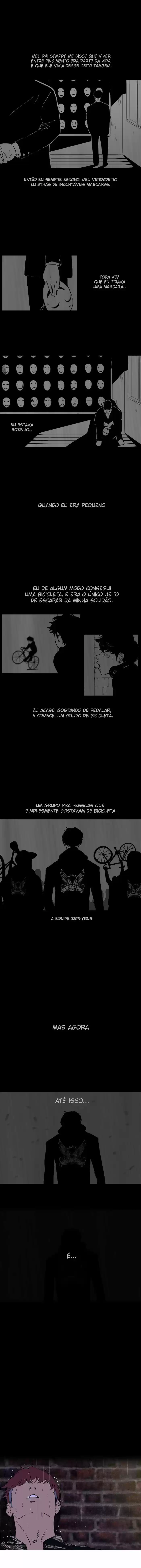 Read Wind Breaker PT Manga Online