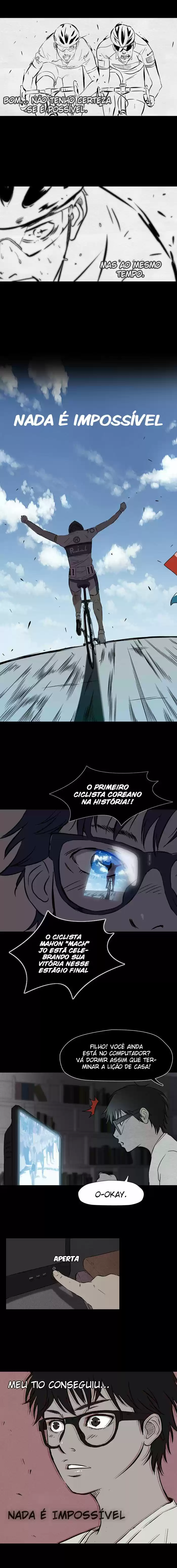 Read Wind Breaker PT Manga Online
