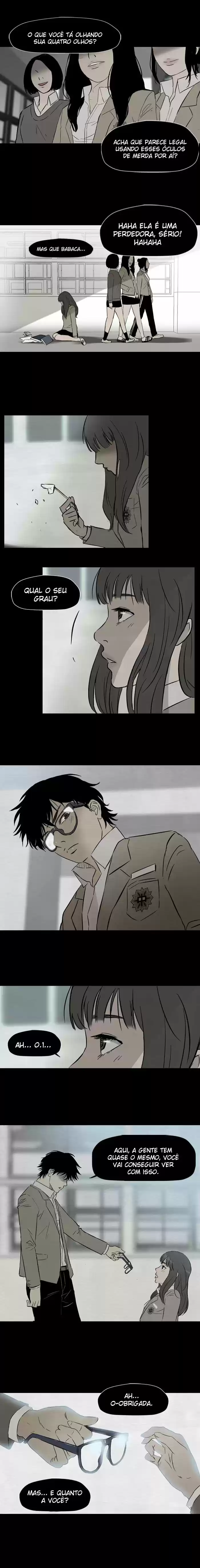 Read Wind Breaker PT Manga Online