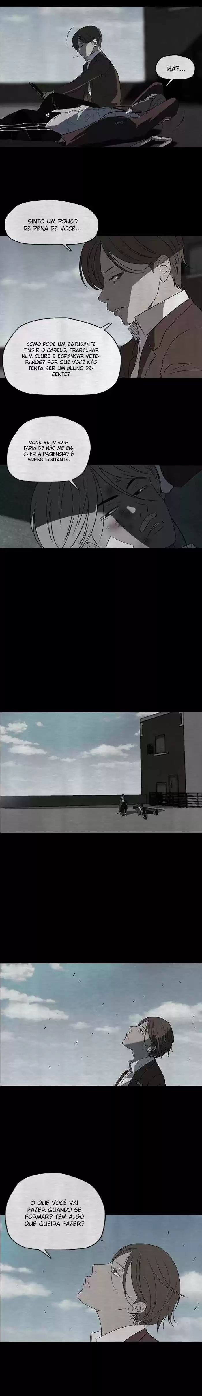 Read Wind Breaker PT Manga Online