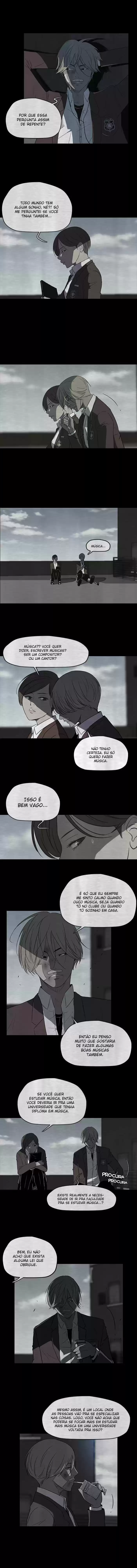 Read Wind Breaker PT Manga Online