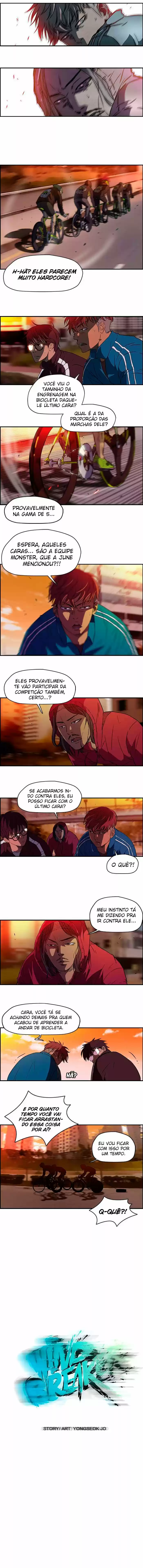 Read Wind Breaker PT Manga Online