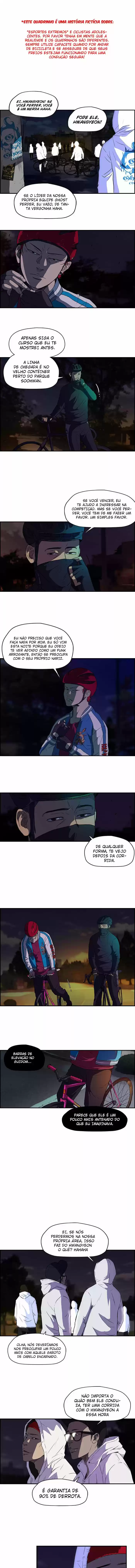 Read Wind Breaker PT Manga Online