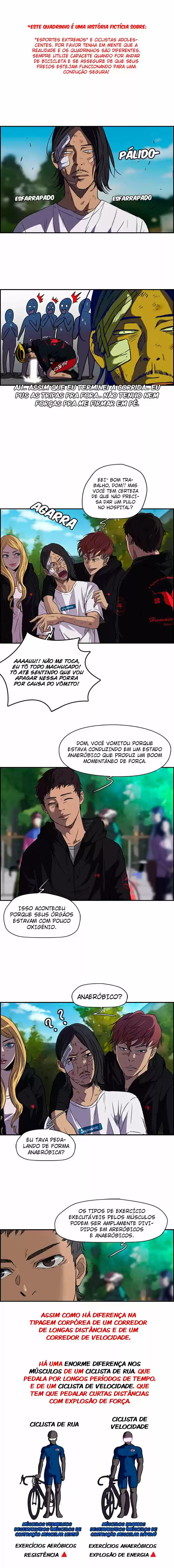 Read Wind Breaker PT Manga Online