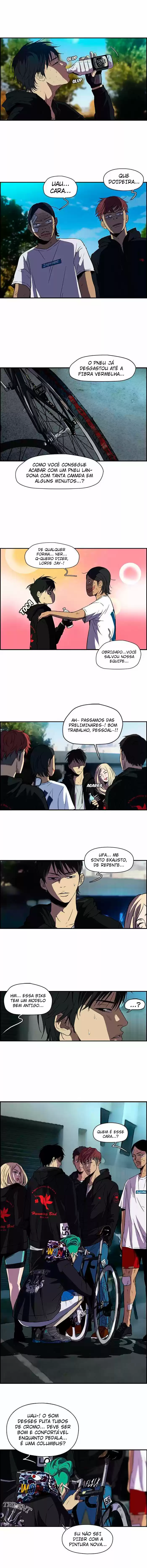 Read Wind Breaker PT Manga Online
