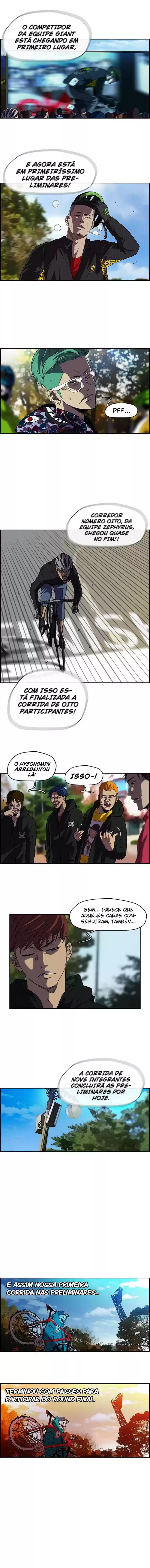 Read Wind Breaker PT Manga Online