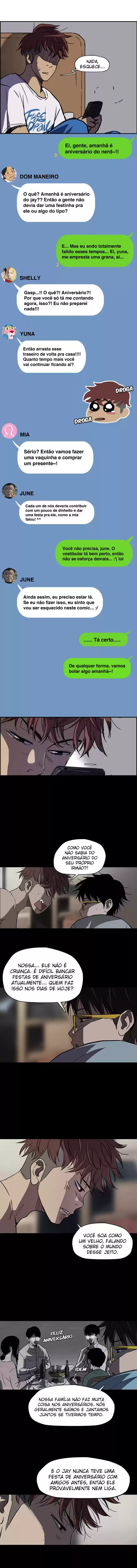 Read Wind Breaker PT Manga Online