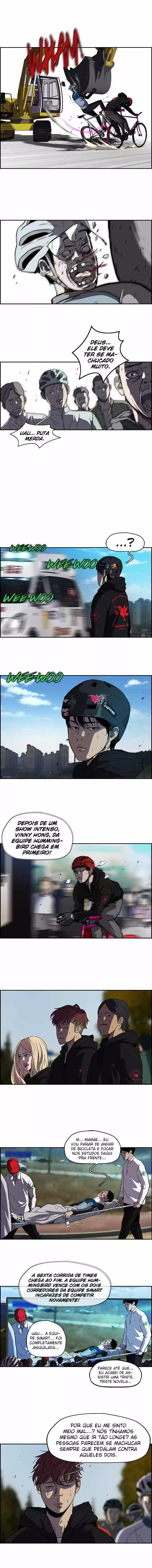 Read Wind Breaker PT Manga Online