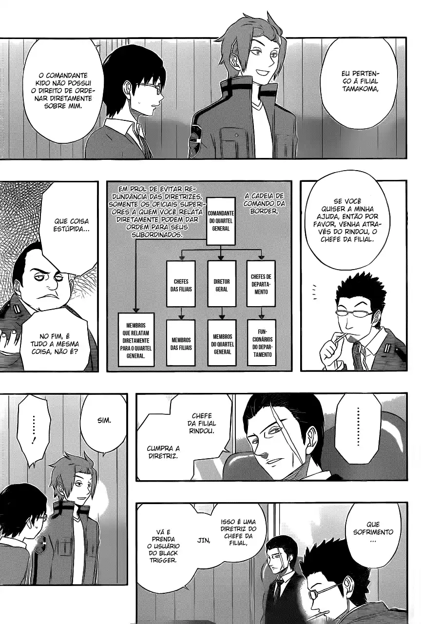 Read World Trigger PT Manga Online
