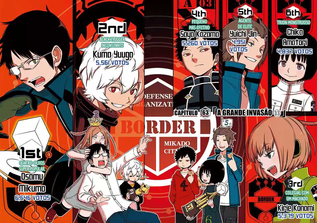 Read World Trigger PT Manga Online