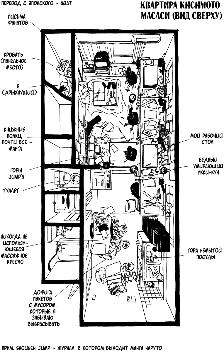 Read Наруто RU Manga Online