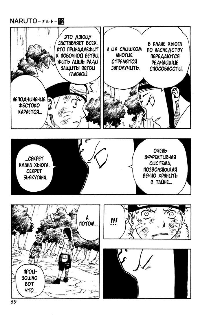 Read Наруто RU Manga Online