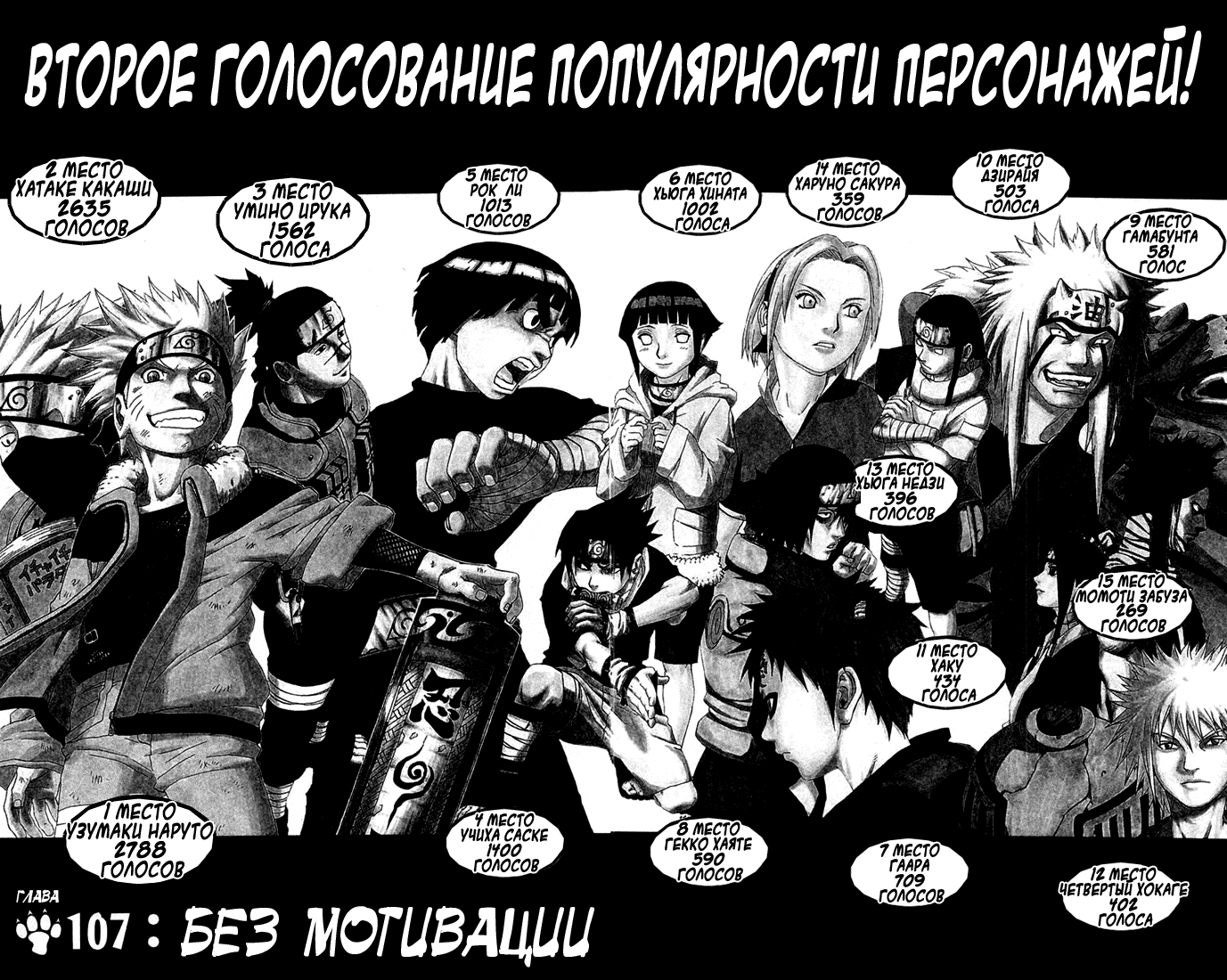 Read Наруто RU Manga Online